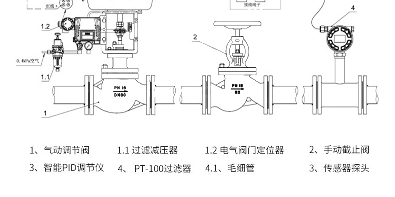 氣動薄膜調節(jié)閥_18.jpg